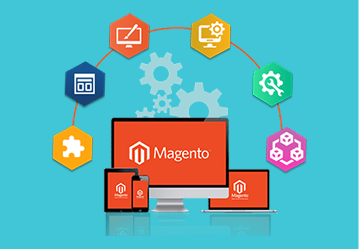Magento