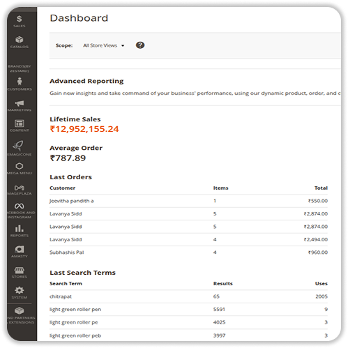 Backend Optimization