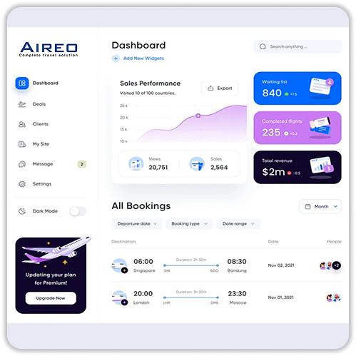Credential Management Panel for Booking Services